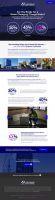 PEG-SCBR02 - Landing Page_v2